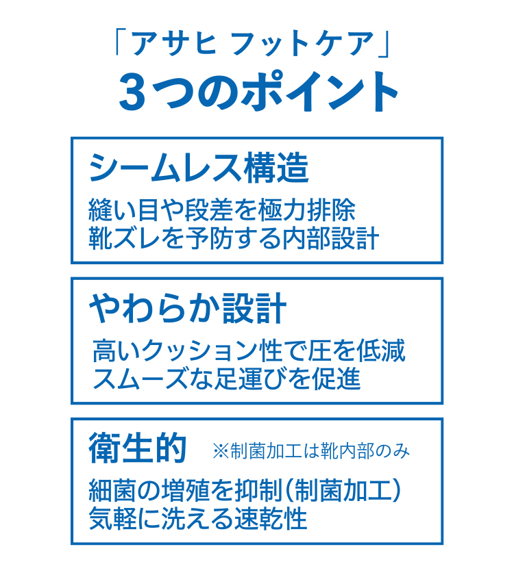 アサヒ フットケア 3つのポイント