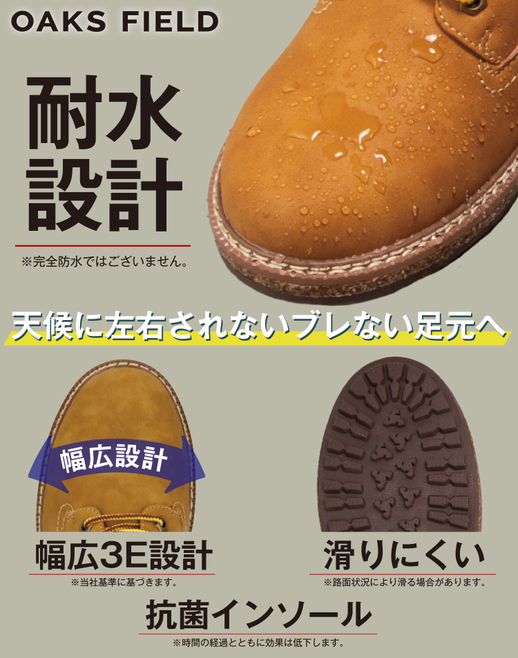 機能