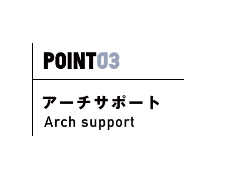 アーチサポート