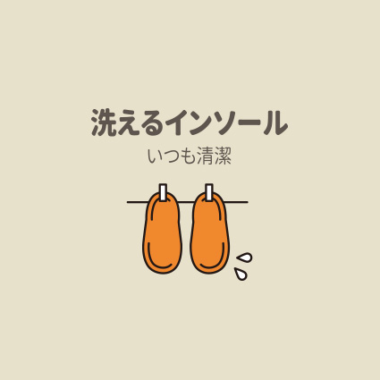 洗えるインソール いつも清潔