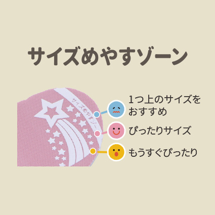 サイズめやすゾーン